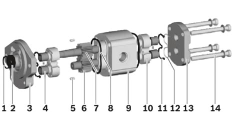 adjustment screw for commencement of control concrete pump|hydraulic pump pressure adjustment instructions.